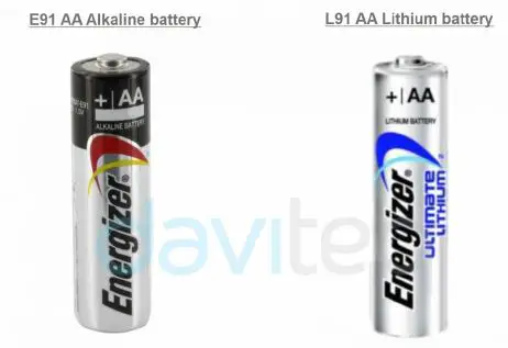 daviteq-WSLRW-SMT-01-LoRaWAN-Soil-Moisture-Sensor-5