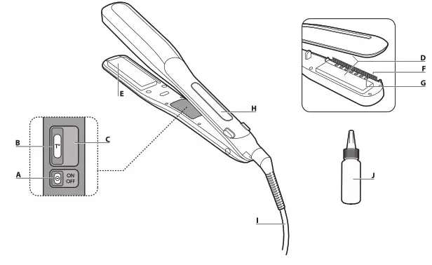 RowenTa Steampod 3 LP7200U1 Straightener - fig 1