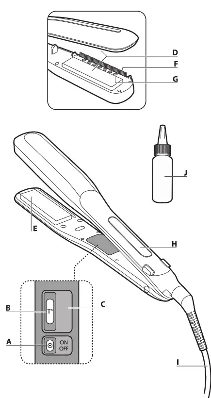 RowenTa Steampod 3 LP7200U1 Straightener