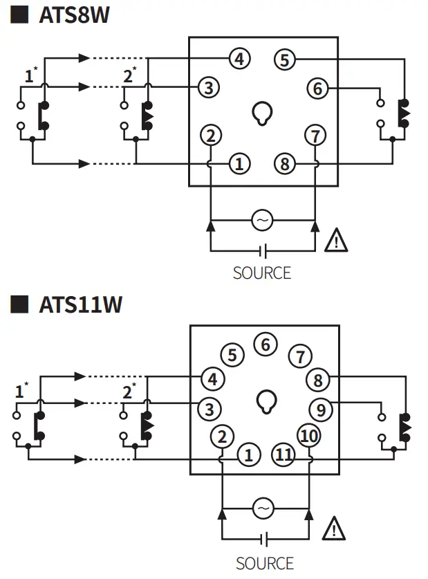 Autonics ATS8W W38x H42mm Twin Analog Timers - fig 4