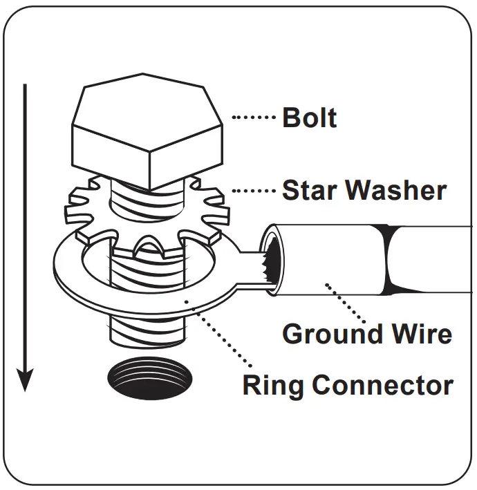 Power and Ground Connections