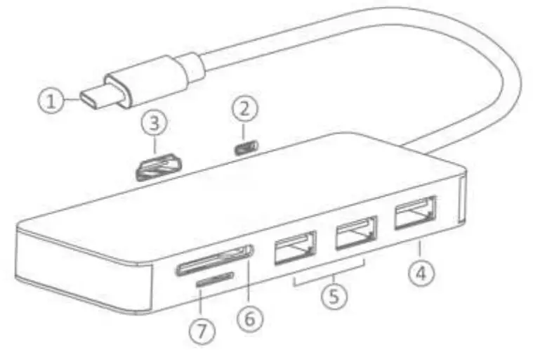 Livoo TEA295 7 in 1 USB C Hub - DESCRIPTION