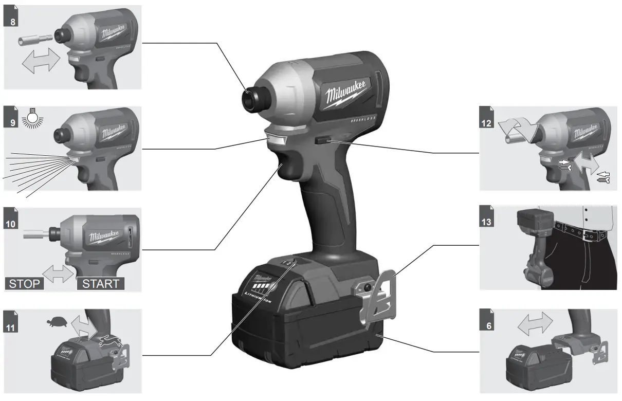 milwaukee M18 BLID2 Brushless Impact Driver - fig1