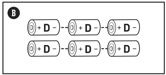 SPIRIT EX-325S Smart Propane Gas Grill - Batteries are old