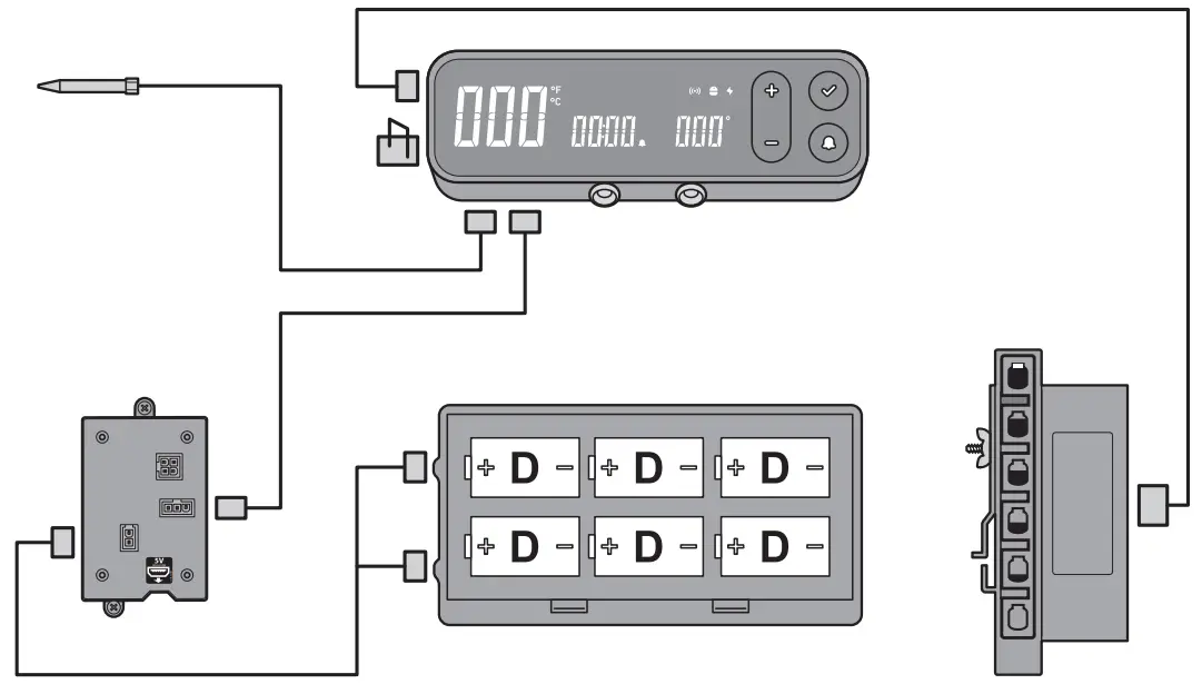 SPIRIT EX-325S Smart Propane Gas Grill - CONNECT Wire Chart