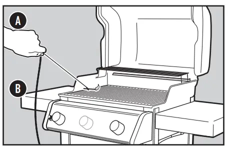 SPIRIT EX-325S Smart Propane Gas Grill - Components of the Electronic