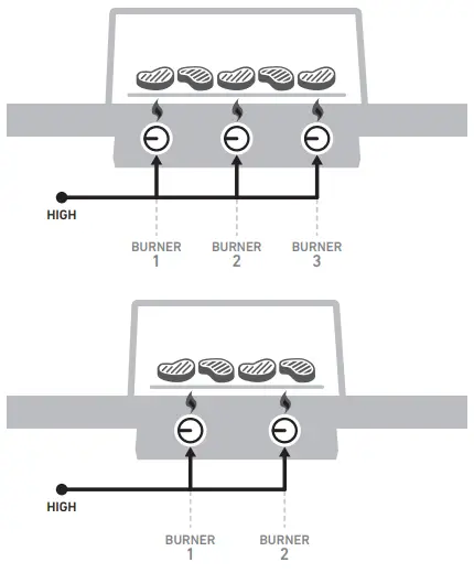 SPIRIT EX-325S Smart Propane Gas Grill - DIRECT HEAT