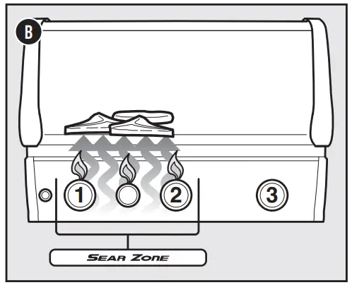 SPIRIT EX-325S Smart Propane Gas Grill - Fig 25