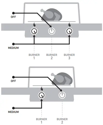 SPIRIT EX-325S Smart Propane Gas Grill - INDIRECT HEAT