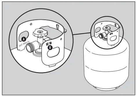 SPIRIT EX-325S Smart Propane Gas Grill - Information about LP Gas