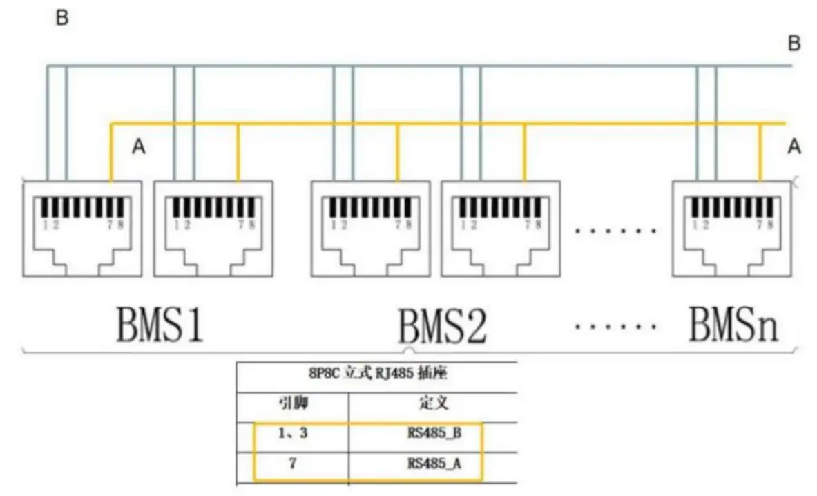 plenti SOLAR LiFePO4 48V Battery Pack - parallel bus connections