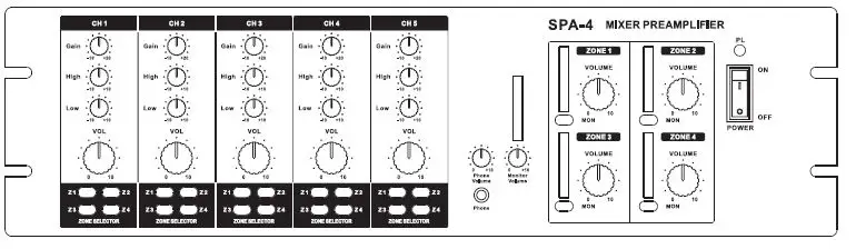 TOPP-PRO-SPA-4 Mixer-4-Channel-Preamplifier-fig-1
