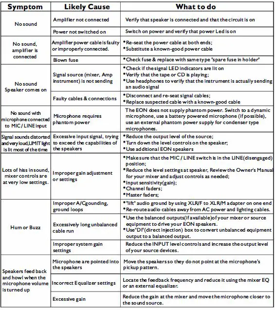 TOPP-PRO-SPA-4 Mixer-4-Channel-Preamplifier-fig-21