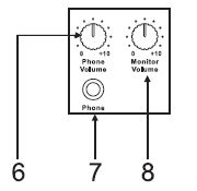TOPP-PRO-SPA-4 Mixer-4-Channel-Preamplifier-fig-3