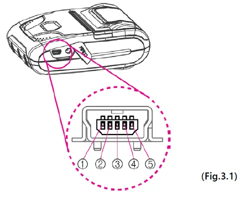 woosim-systems-iTALK-310-2-Inch-Mobile-Printer-fig 15
