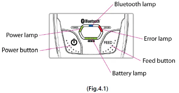 woosim-systems-iTALK-310-2-Inch-Mobile-Printer-fig 17