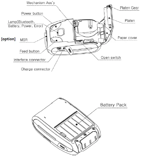 woosim-systems-iTALK-310-2-Inch-Mobile-Printer-fig 6