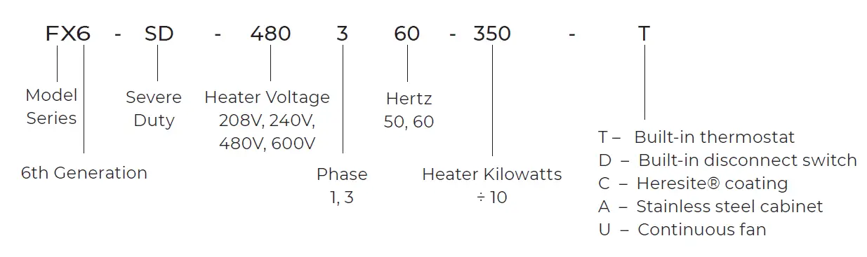 Ruffneck-FX6-SD-Series-Explosion-Proof-Electric-Air-Heaters-FIG-4