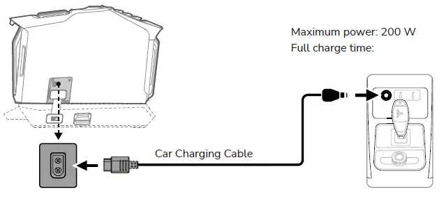ECOFLOW-EFKT210-EB-Wave-2-Add-on-Battery-FIG-10