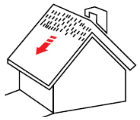 Operation – Using the Pump