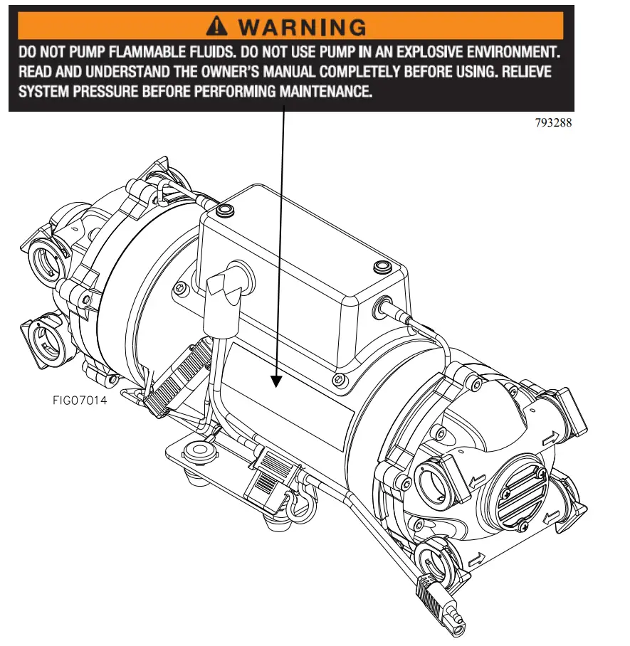 Warning Label Location