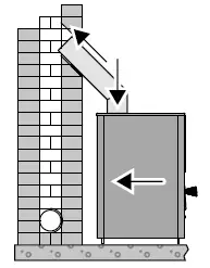 HARVIA-WKLI18CPTM-Wood-Sauna-Stove-fig-12