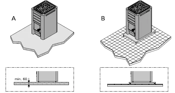 HARVIA-WKLI18CPTM-Wood-Sauna-Stove-fig-6