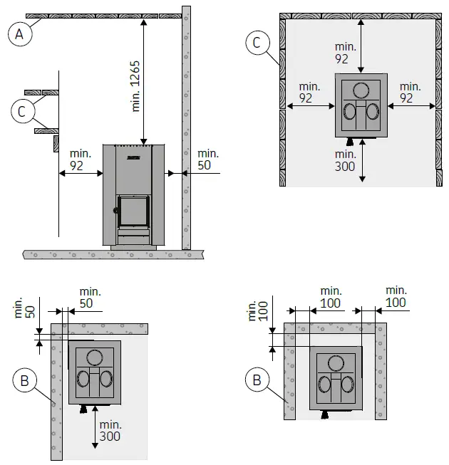 HARVIA-WKLI18CPTM-Wood-Sauna-Stove-fig-7