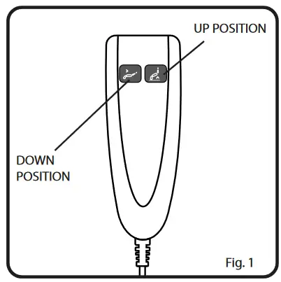 LOH MEDICAL Majut Lift Chair - Hand control operation