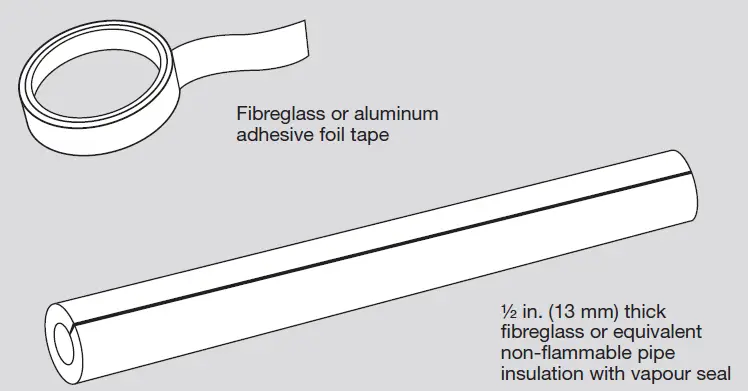 STELPRO-SCPT-Constant-Wattage-Pipe-Freeze-Protection-Heating-Cable-fig- (2)