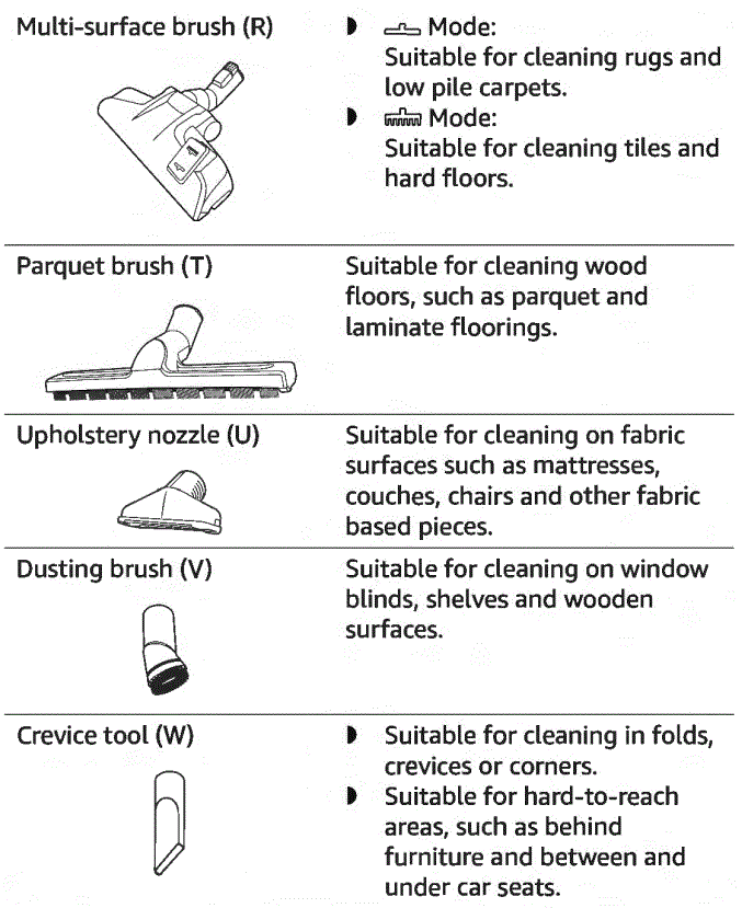 amazon-basics-B07C3NFCYC-Cylindrical-Bagless-Vacuum-Cleaner-3