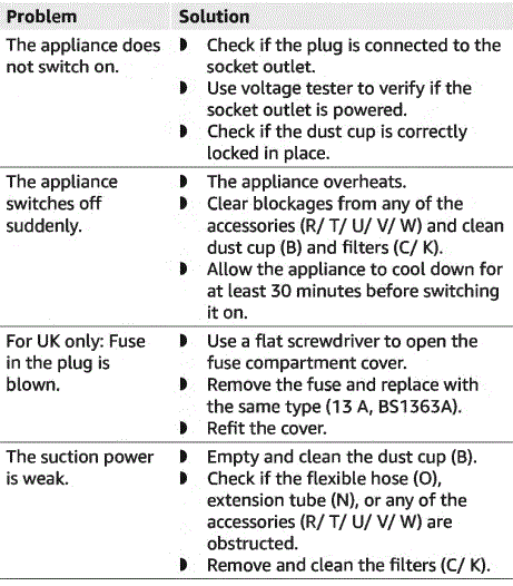 amazon-basics-B07C3NFCYC-Cylindrical-Bagless-Vacuum-Cleaner-91