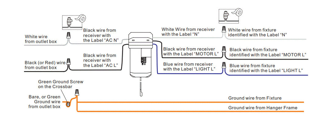 QUOIZEL-QFA5615MBK-Four-Light-Fandelier-fig-12