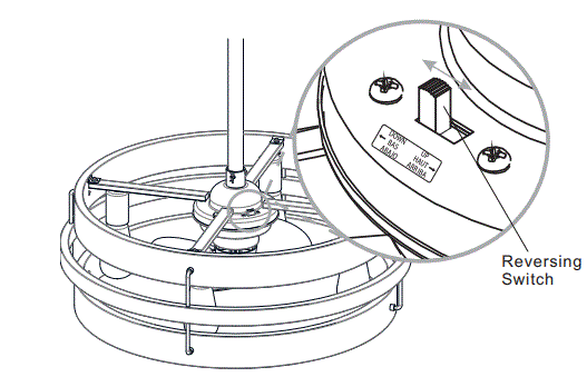 QUOIZEL-QFA5615MBK-Four-Light-Fandelier-fig-20