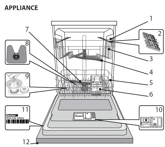 Hotpoint-HFC-3C26-CW-X,-upright-dishwasher-Fig-1