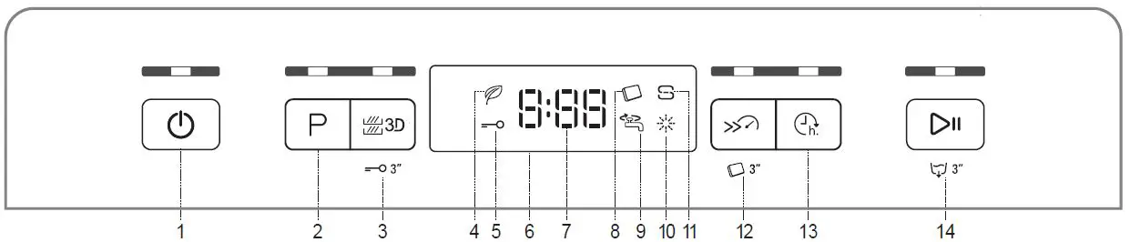 Hotpoint-HFC-3C26-CW-X,-upright-dishwasher-Fig-2