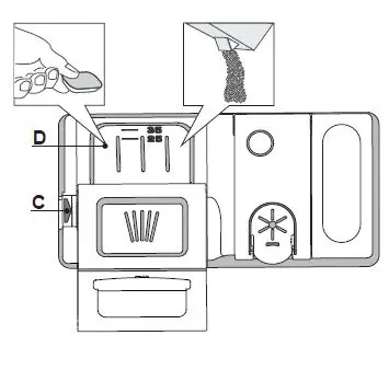 Hotpoint-HFC-3C26-CW-X,-upright-dishwasher-Fig-6
