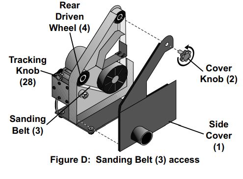 CENTRAL-MACHINERY-58359-1-Inch-X-fig-6