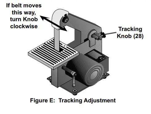 CENTRAL-MACHINERY-58359-1-Inch-X-fig-6