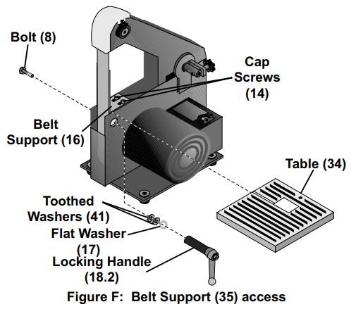 CENTRAL-MACHINERY-58359-1-Inch-X-fig-8