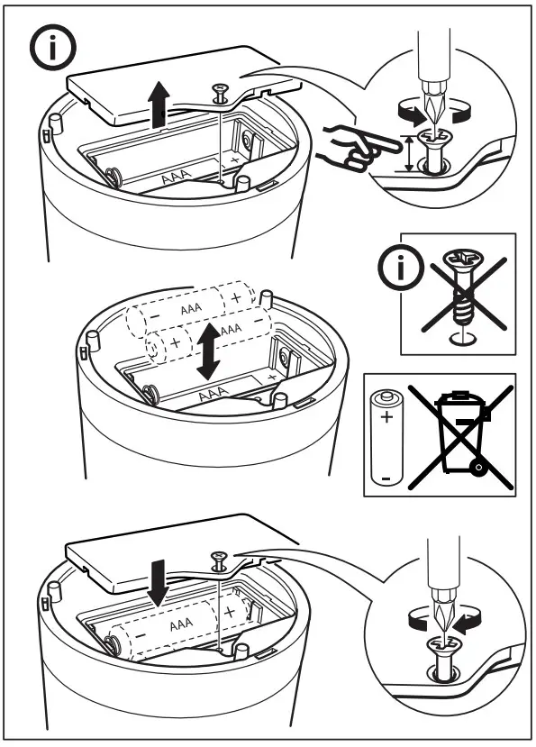 IKEA SOLVINDEN LED Decoration Lighting - fig 2