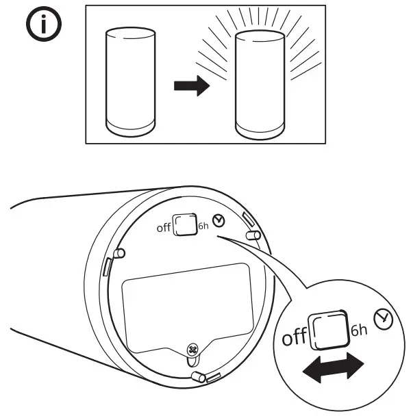 IKEA SOLVINDEN LED Decoration Lighting - fig 3
