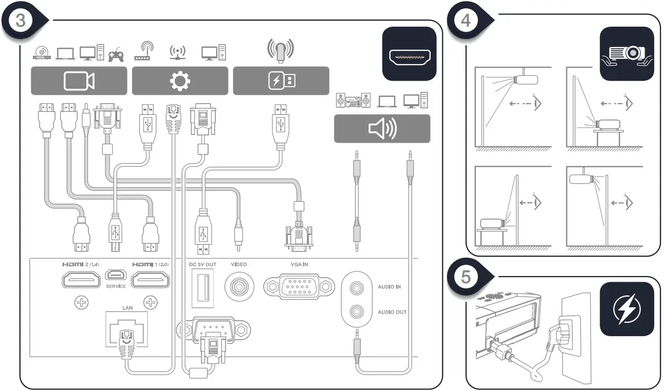 InFocus P120 Multimedia Projector - fig 1