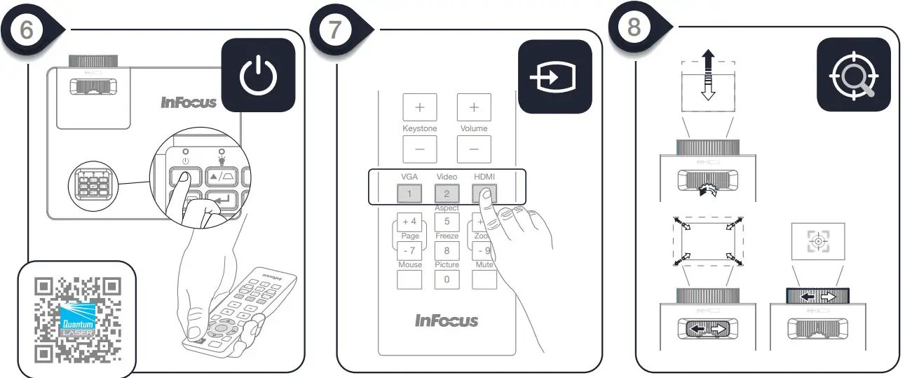 InFocus P120 Multimedia Projector - fig 2