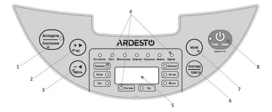 ARDESTO-MC-P13-Multicooker-product-2