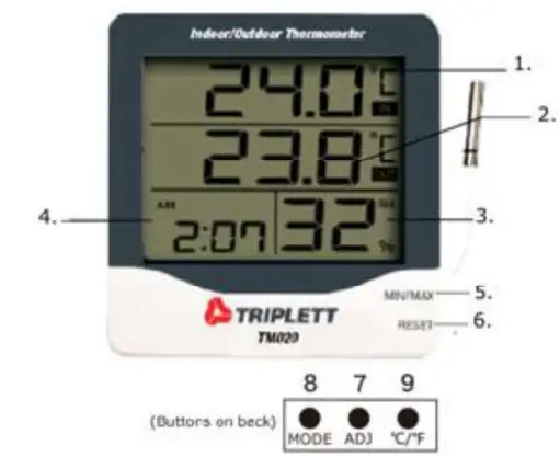 TRIPLETT-TM020-Indoor-Outdoor-Thermomet-with-Remote-Probe-fig-2