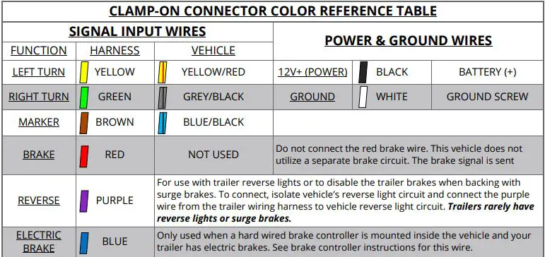 STEALTH-HITCHES-SHR63001-Telluride-Receiver-Hitch-product-16