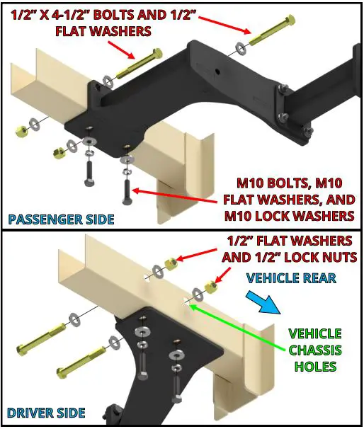 STEALTH-HITCHES-SHR63001-Telluride-Receiver-Hitch-product-7