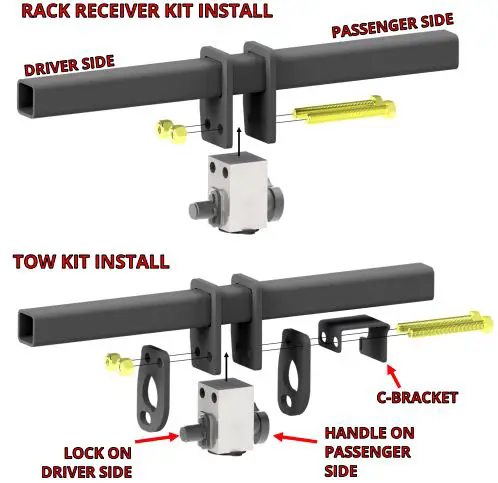 STEALTH-HITCHES-SHR63001-Telluride-Receiver-Hitch-product-8