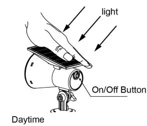 PRIOS-9934143-Jostiras-LED-Solar-spotlight-FIG-3